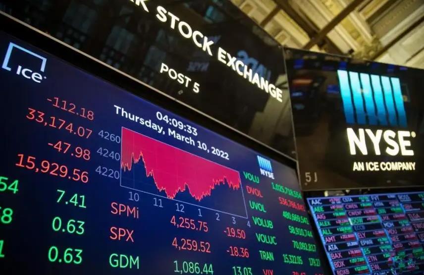 MT4安卓手机版下载：MT4技术面分析